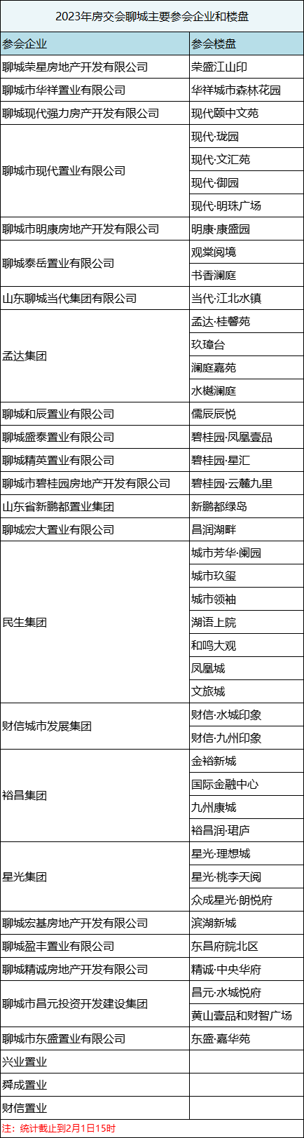 微信图片_20230203091959_$1675387254906073724.png 微信图片_20230203091959.png