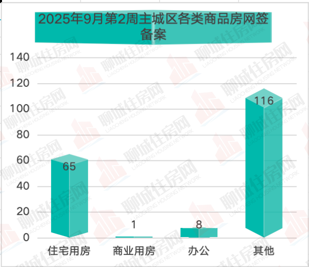 b74f76c2e6f76643a910e308a3a11ba3_$1761640334489056259.png b74f76c2e6f76643a910e308a3a11ba3.png