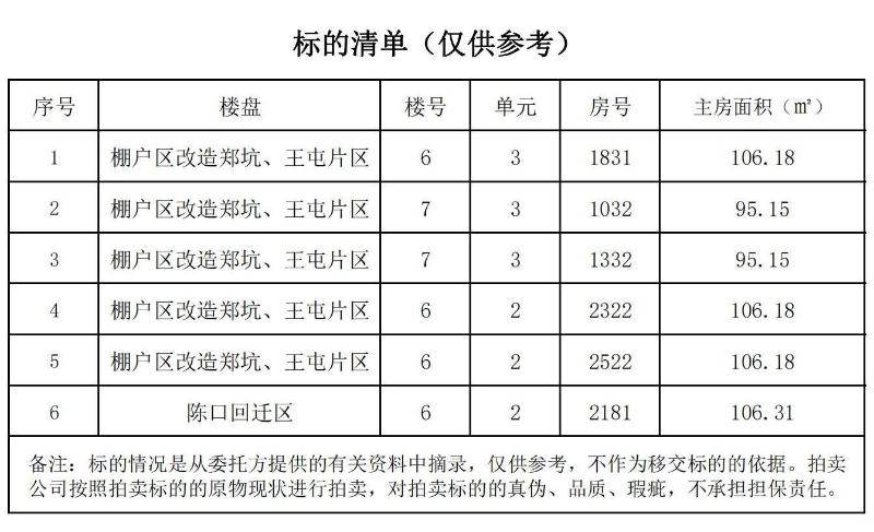 5、标的清单_00.jpg