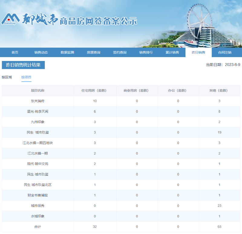 2项目_$1686273498183023912.png 2项目.png