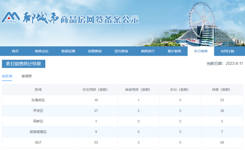 1区域_$1691717151262059003.png 1区域.png