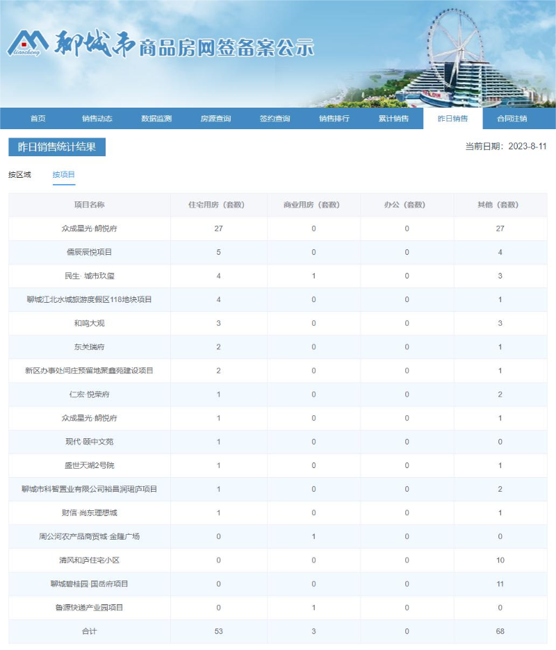 2项目_$1691717174809023177.png 2项目.png