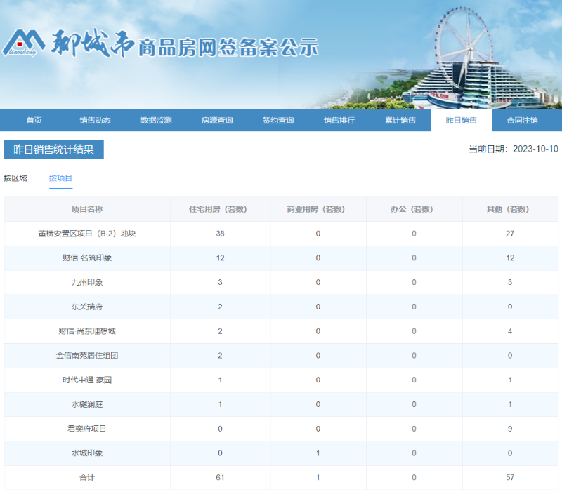 2项目_$1696898870731094651.png 2项目.png