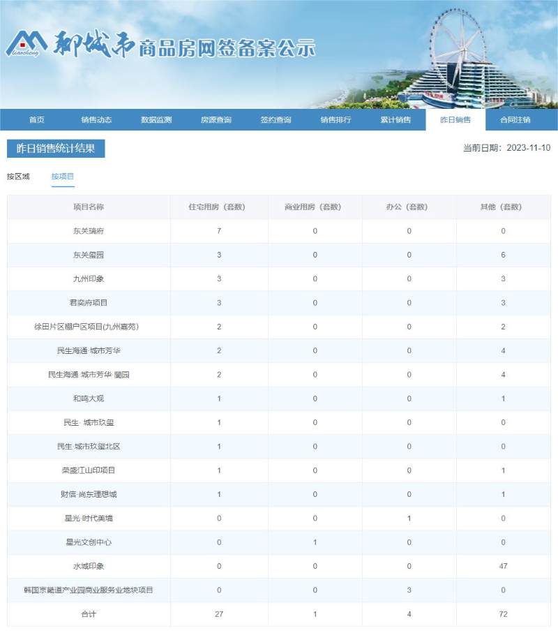 2项目_$1699585631840014914.png 2项目.png