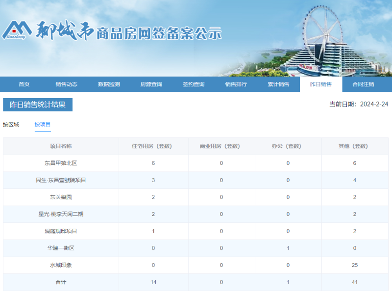 2项目_$1708739231714046510.png 2项目.png