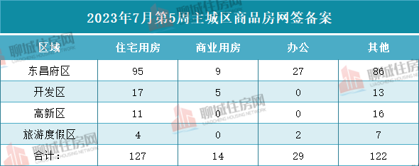 0cb24db8bce4405494f6ab56b79d816_$1690787595840032083.png 0cb24db8bce4405494f6ab56b79d816.png