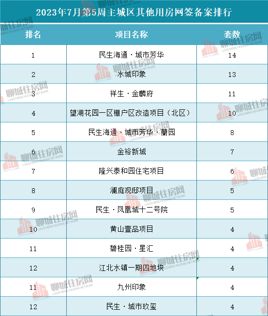 26e4b1add4de8a9eb606d6e30da0a1b_$1690788325278077596.png 26e4b1add4de8a9eb606d6e30da0a1b.png