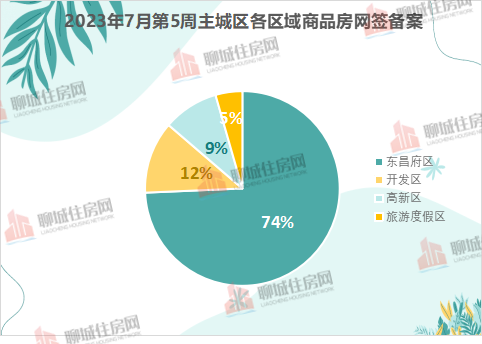 711958ea2d2dc59d2c19af6941a7b6b_$1690787704293045747.png 711958ea2d2dc59d2c19af6941a7b6b.png