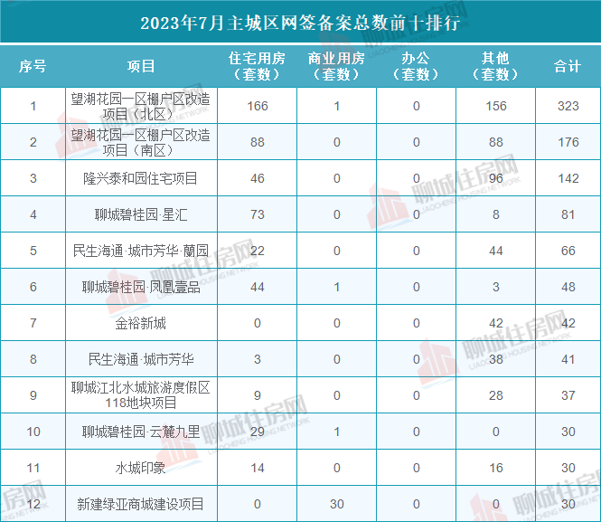 be7cb3231eec38ff4a44c96c7878caf.png