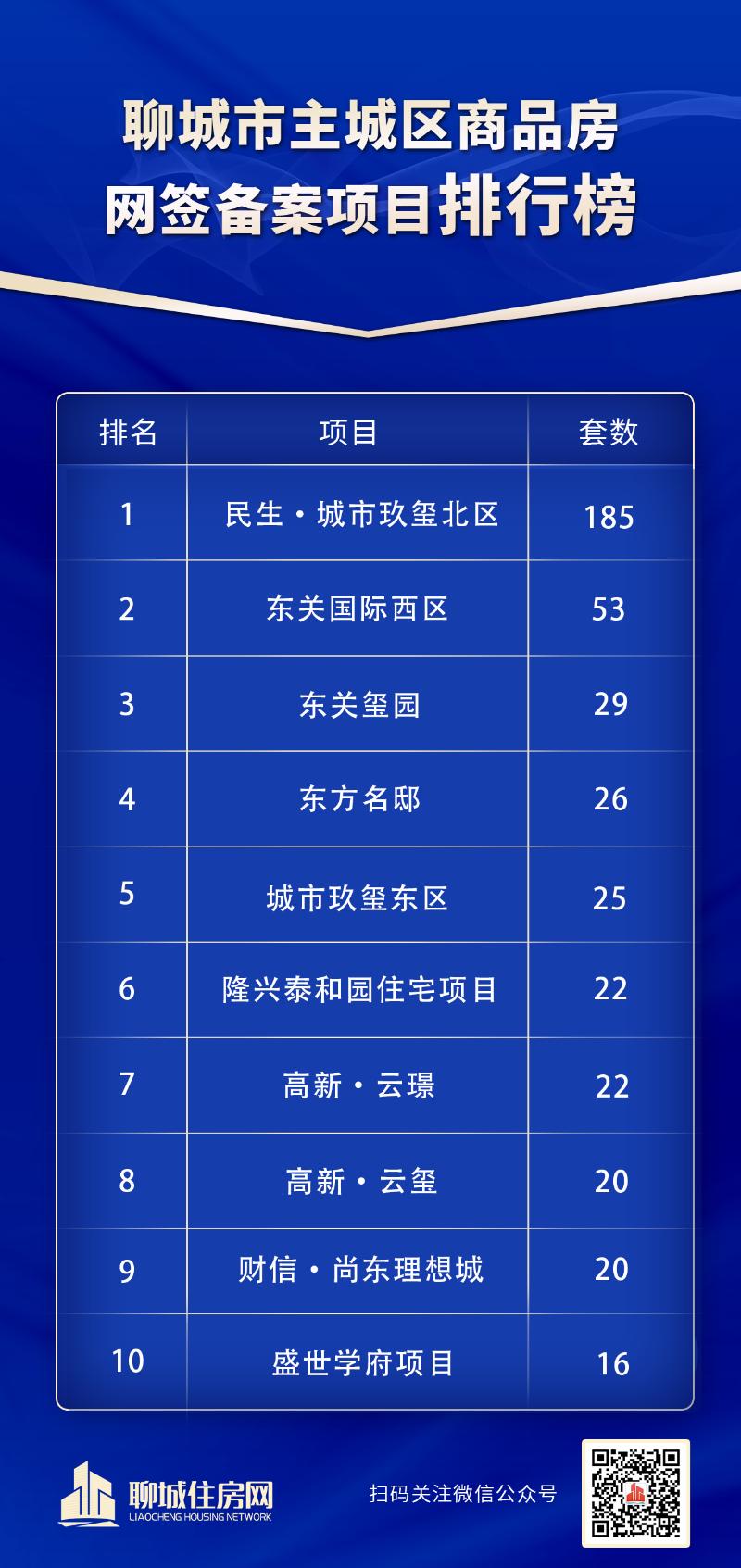 排行榜.jpg