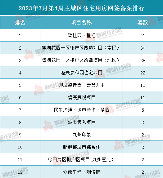 微信图片_20230724112832.png