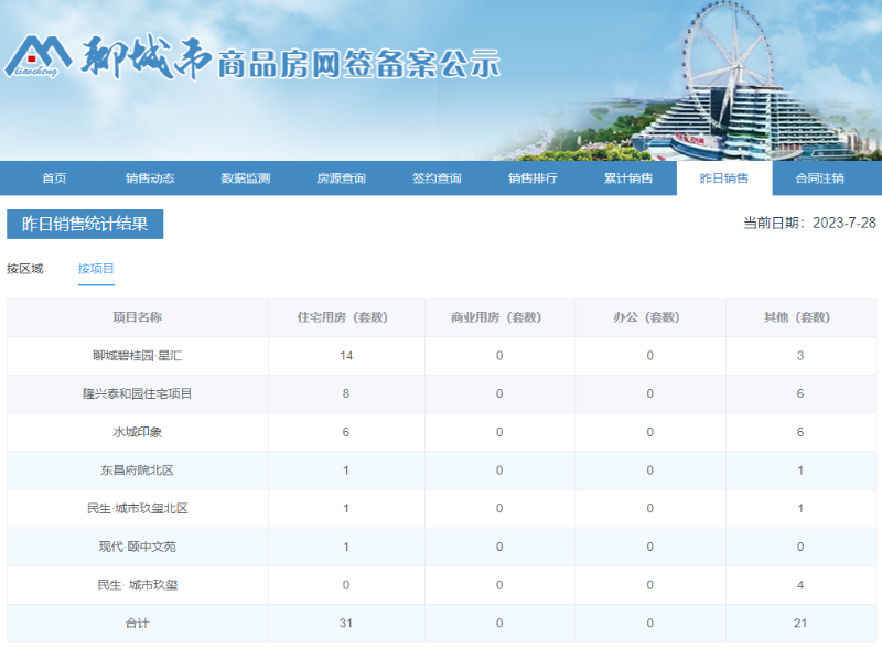 微信截图_20230728084451.png