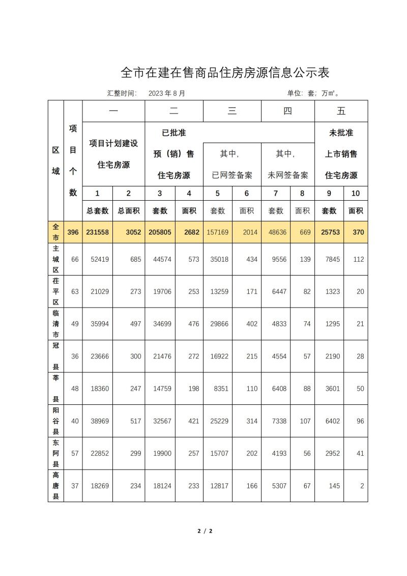 68a90fb2f702bc1c1e150f59938972e_$1694567657340003953.jpg 68a90fb2f702bc1c1e150f59938972e.jpg