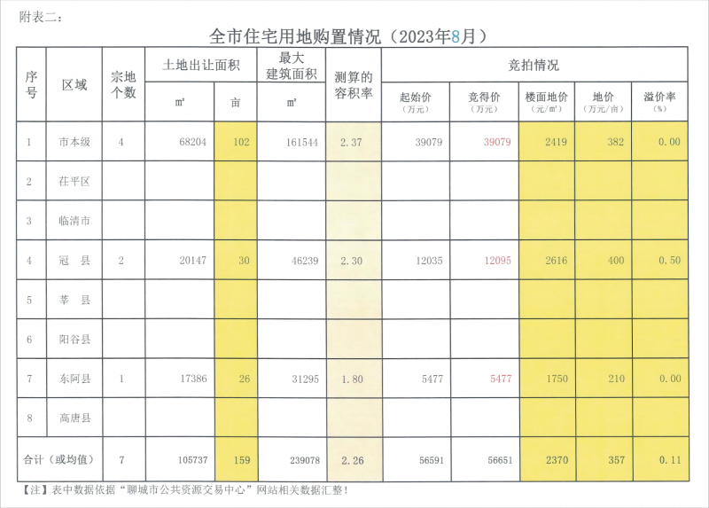 6a0fa0ad3df822e5ee0c94f4a27a7db_$1694569451121064207.png 6a0fa0ad3df822e5ee0c94f4a27a7db.png