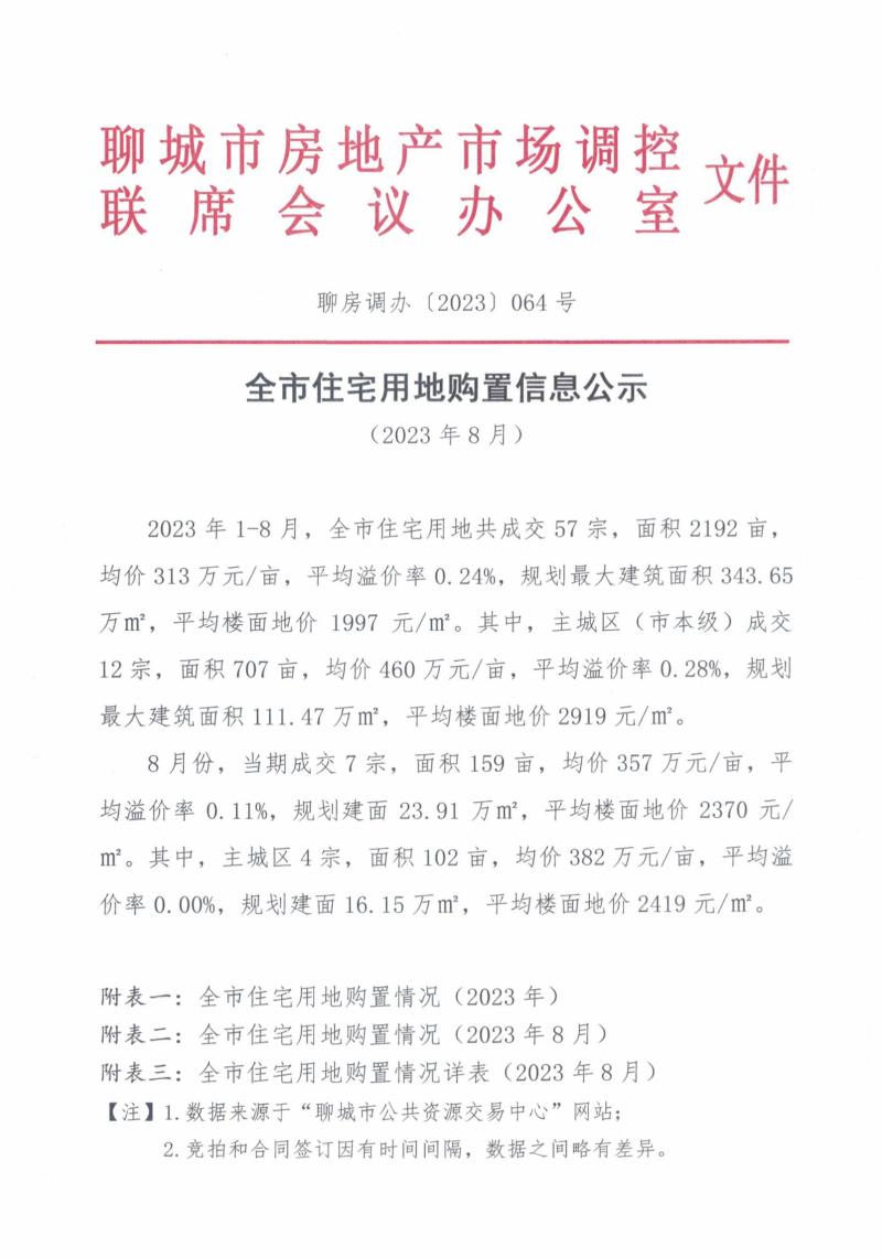 8365a3ad0e49b79e3d5afaa1d4ce50d_$1694569471762079683.jpg 8365a3ad0e49b79e3d5afaa1d4ce50d.jpg