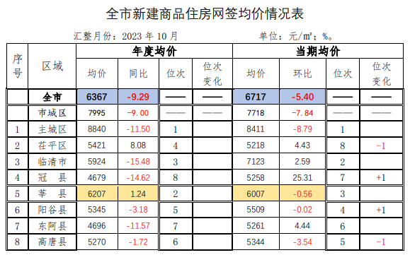 image_$1699950131871068196.png image.png