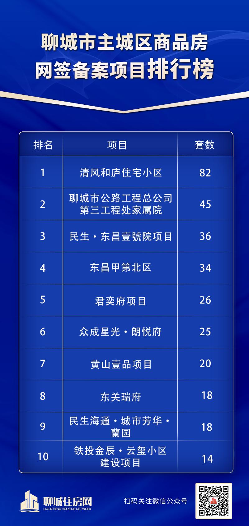 排行榜.jpg