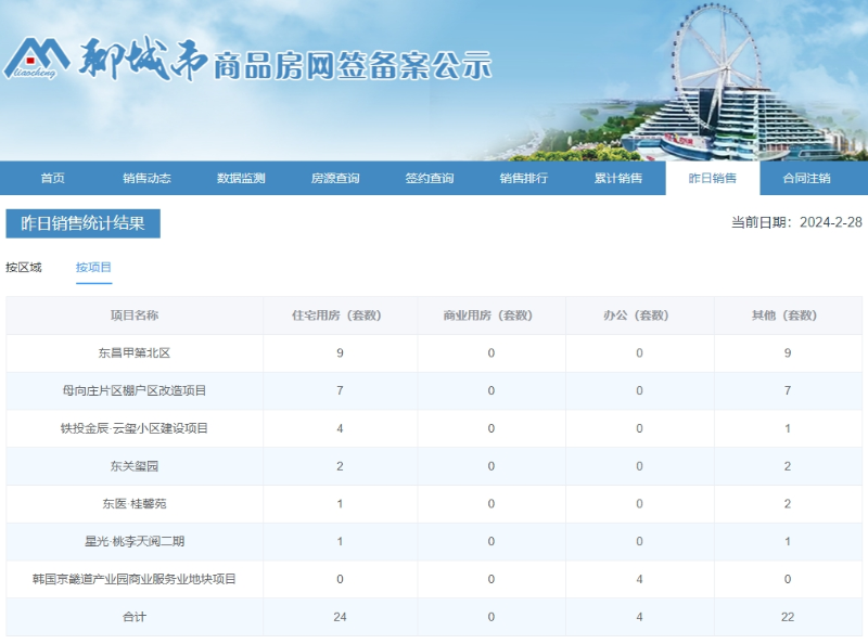 2_$1709081533777030397.png 2.png